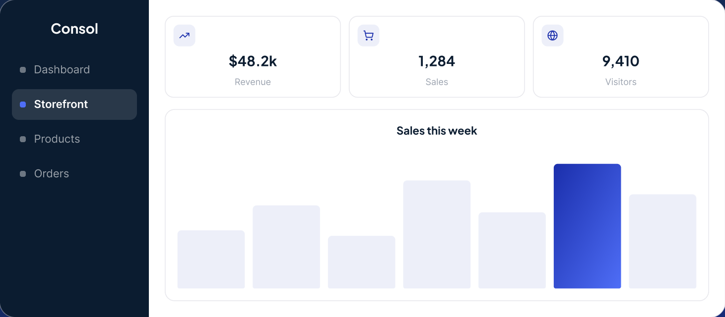 Academy Website & Sales